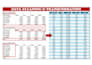 do data cleaning, formatting,